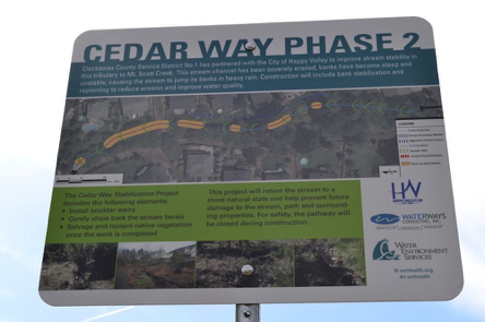 Information about Phase 2